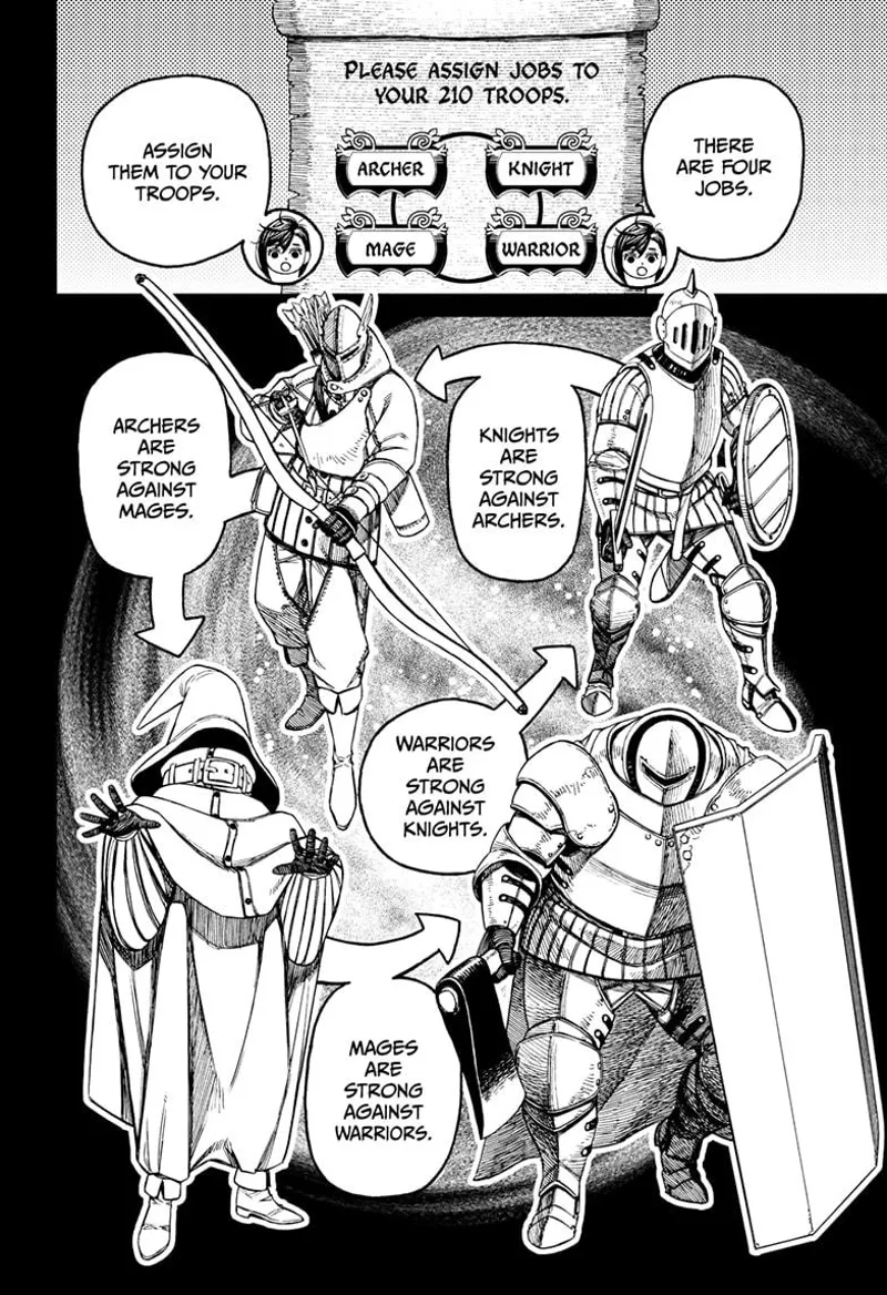 The scroll tells Momo to assign jobs to their troops as Warriors, Knights, Archers, and Mages.